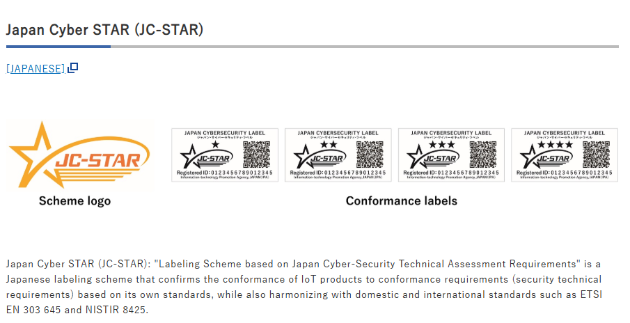 JC-STAR基础性体系文件(JSS-01)